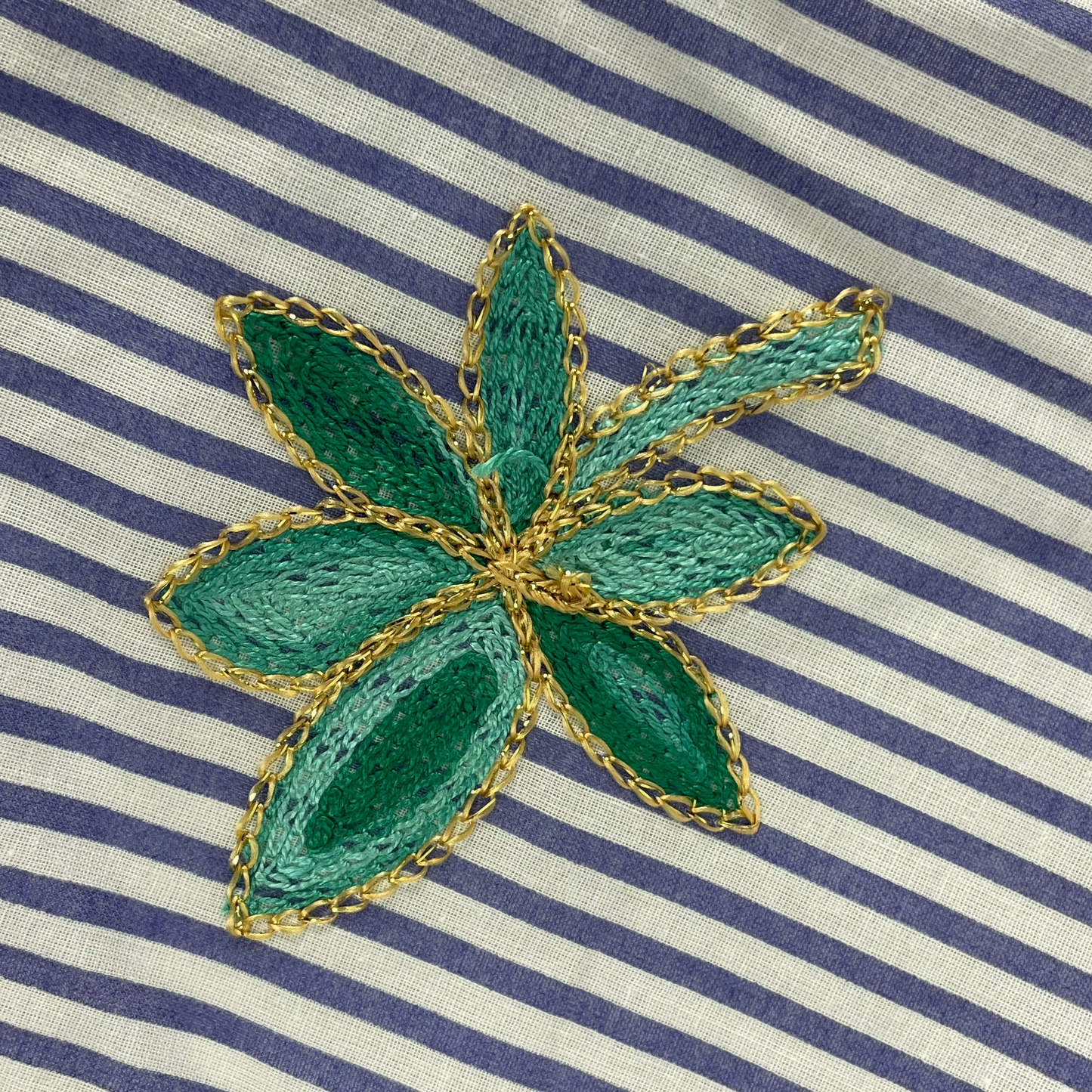 Coton rayures fleurs brodées